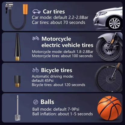 Cordless Multi-Function Inflatable Pump with LCD Display for Car and Bicycle Tires
